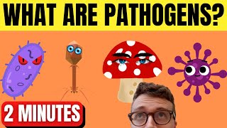 PATHOGENS QUICKLY EXPLAINED [upl. by Felike]