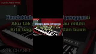 HENDAKLAH ENGKAU CARI PENGGANTI KARAOKE DANGDUT KOPLO Full cek youtube [upl. by Ailaroc]