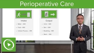 Perioperative Care Fluids and Electrolytes – Surgery  Lecturio [upl. by Aihpled]