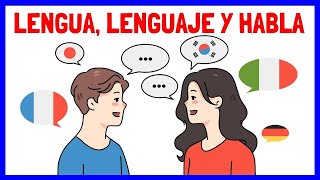 LENGUA LENGUAJE Y HABLA  Diferencias ejemplos y elementos [upl. by Annasoh]