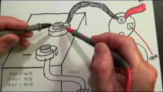 Starter Motor Troubleshooting Tips DIY  How to diagnose starter problems [upl. by Edd105]