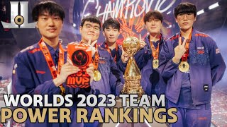 Worlds2023 Full Team Power Rankings [upl. by Xanthus]