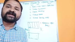 Threading Issues In Operating Systems [upl. by Bjorn]
