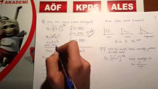 KPSS İKTİSAT Üretim Fonksiyonları [upl. by Adnahc]