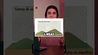 Has entendido lo que son las curvas de nivel🏔️ matematica cálculo estampado física [upl. by Fishman]