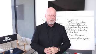 How To Build a Successful Network Marketing Business with Eric Worre [upl. by Sineray]