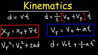 Kinematics In One Dimension  Physics [upl. by Gerius]