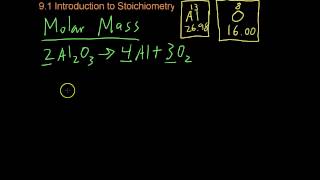 91 Introduction to Stoichiometry [upl. by Alika]