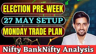 Nifty amp Bank Nifty Tomorrow Prediction  Nifty and Bank nifty targets  Options Guide [upl. by Jonathan]