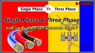 Explain Single Phase And Three Phase [upl. by Erdnaid]