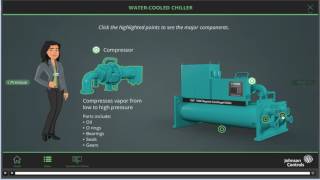 Module 1 Introduction to AirCooled and WaterCooled Chillers [upl. by Dickens191]