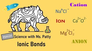 Ionic Bonds [upl. by Arramat]