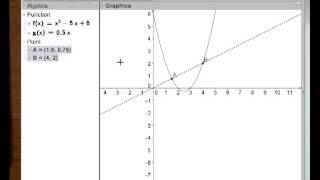 Finding Intersection Points in Geogebra [upl. by Ahcropal]