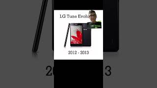 LG Ringtone Evolution [upl. by Eixid]