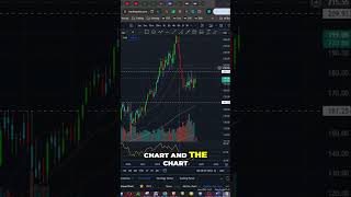 Guidance Cut Impact Hershey Stock Analysis Revealed shorts [upl. by Cha]