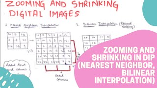 Zooming  Shrinking Nearest Neighbor Bilinear Interp in Hindi  Digital Image Processing [upl. by Dunkin896]