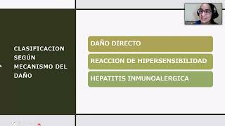 16 07 hepatotoxicidad  nefrotoxicidad y repaso primer parcial [upl. by Meehar404]