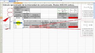 PROYECTO DE LPC CÁLCULO DE LA INTENSIDAD DE CORTOCIRCUITO [upl. by Mich754]