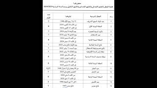 Calendrier des vacances scolaires 2024 2025 لائحة العطل [upl. by Ahsrop]