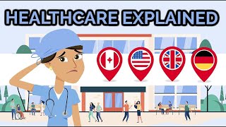 Anatomy of Healthcare  The US Healthcare System Explained [upl. by Iroj]