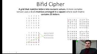 Bifid Cipher Playfair Homophonic Substitution Cipher [upl. by Aloek740]