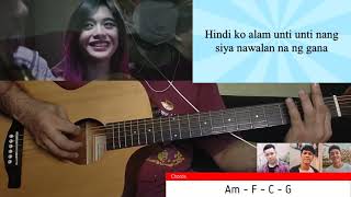 Yayoi ft Serjo amp JDK  Ingatan Mo Guitar Cover With Chords amp Lyrics [upl. by Ardath]