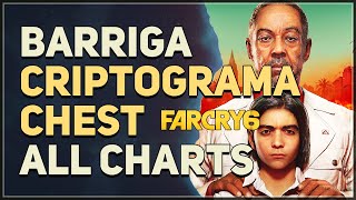 Barriga Criptograma Chest Far Cry 6 [upl. by Berl]