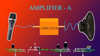 How does an Amplifier Work ClassA [upl. by Gentes567]