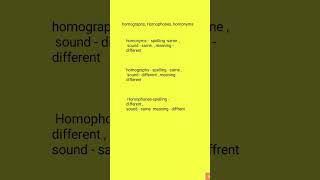 Homophones  homonyms homographs english grammar viralvideos [upl. by Itirp]