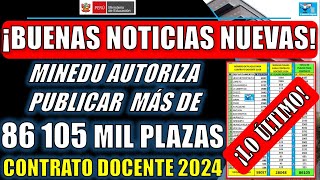 BUENAS NOTICIAS NUEVAS MINEDU AUTORIZA PUBLICAR MÁS DE 86 105 MIL PLAZAS PARA CONTRATO DOCENTE 2024 [upl. by Ashelman]