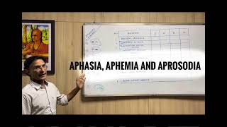 APHASIA APHEMIA AND APROSODIA [upl. by Nae]