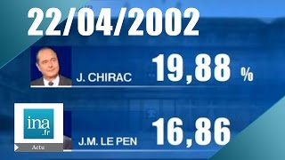 20h France 2 du 22 Avril 2002  Le Pen au second tour  Archive INA [upl. by Namajneb]