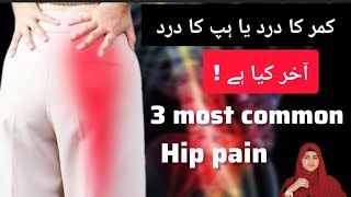 Dr YOU Hip Pain  Differentiate between hip and Back pain Hip Arthritis is it Back pain dryou [upl. by Rosalia731]