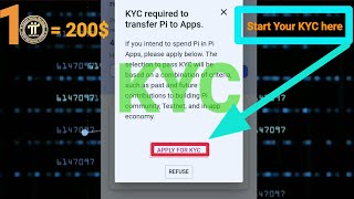 Pi Network KYC  how to start Pi KYC [upl. by Ciccia141]