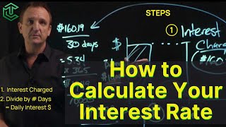 How to Calculate Your Interest Rate on Any Loan or Credit Card [upl. by Alegnave]