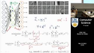 Machine learning  Deep learning I [upl. by Shepard264]