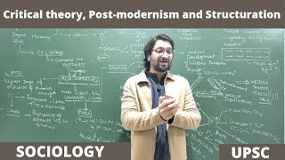 Lec 16 NonPositivist Methodologies criticaltheory postmodernism structuration upsc net jrf [upl. by Arman]