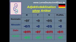 Deutsch lernen Adjektivdeklination ohne Artikel DaF [upl. by Nevil58]