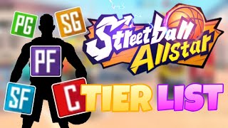 Streetball AllStars  All Characters Tier List so far [upl. by Akinahc]