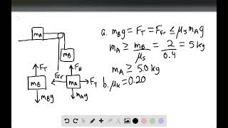 II In Fig 4 56 the coefficient of static friction between mass and the table is 0 40 whereas the c [upl. by Reger574]