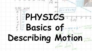 Introduction to motion in physics [upl. by Einyaj686]