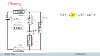 Netzwerk Kirchhoffsche Sätze [upl. by Jules349]
