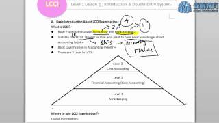 LCCI Lesson 1 Part 1  Introduction and Double Entry System [upl. by Durgy]