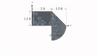 Statics Lecture 31 Centroid of composite areas [upl. by Uaeb]