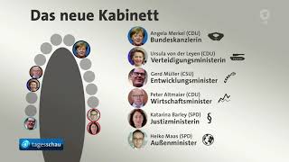 Wer sitzt im neuen deutschen Kabinett Die alten und neuen Ministerinnen im Überblick [upl. by Therron]