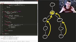 LCA – Lowest Common Ancestor [upl. by Ellison139]