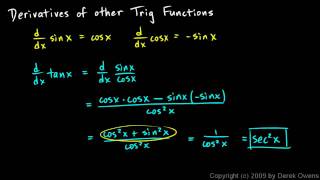 Calculus 308c  Derivatives of other Trig Functions [upl. by Eisor]