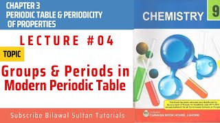 Lecture 4  Groups amp Periods in Modern periodic Table All Punjab Boards PTB Syllabus [upl. by Eohce467]