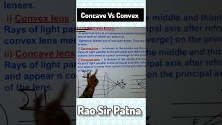 Converging Vs Diverging bhuchs2025 physicsclass12 [upl. by Adnilasor]