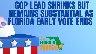 GOP lead shrinks but remains substantial entering Election Day [upl. by Niwdla]